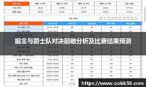 掘金与爵士队对决前瞻分析及比赛结果预测