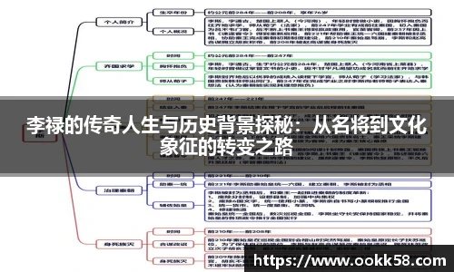 李禄的传奇人生与历史背景探秘：从名将到文化象征的转变之路